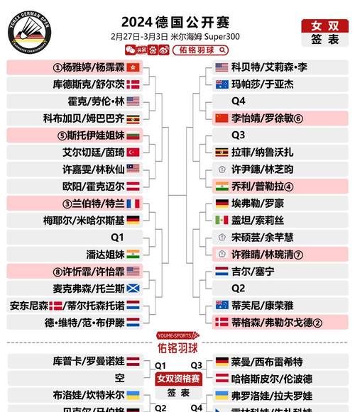 2023-2024赛季墨西超完整赛程表,分组及比赛时间汇总