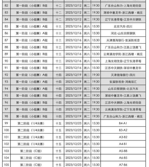 2023-2024赛季威超完整赛程表,分组及比赛时间汇总