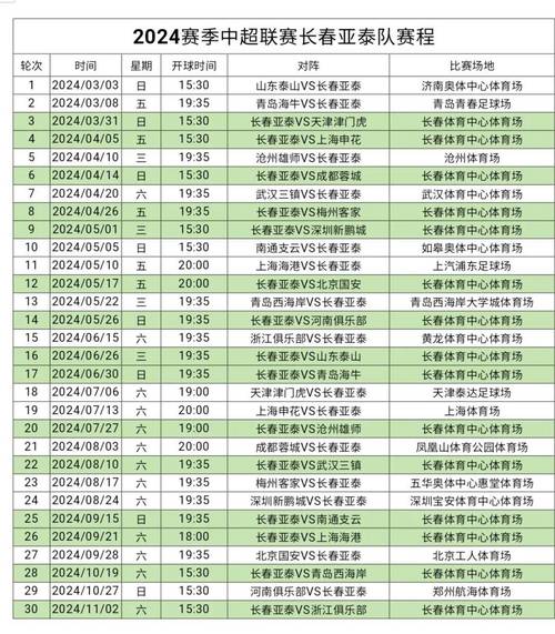 2023-2024赛季中超完整赛程表,分组及比赛时间汇总