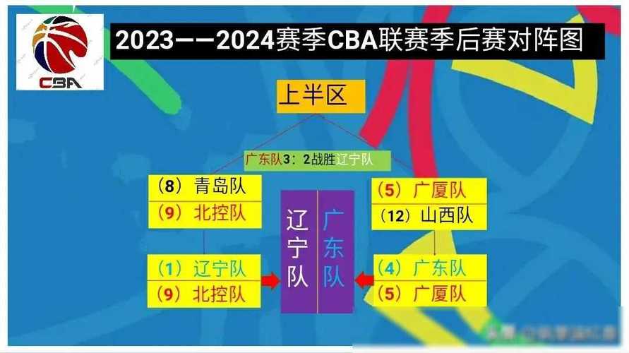 2023-2024赛季马耳女甲赛季_球队排名、球员统计及最新情报