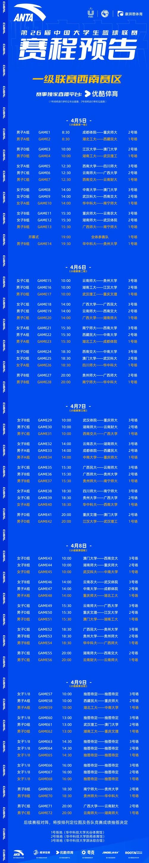 2023-2024赛季巴西女锦赛程时间表一览表,足球迷不容错过!