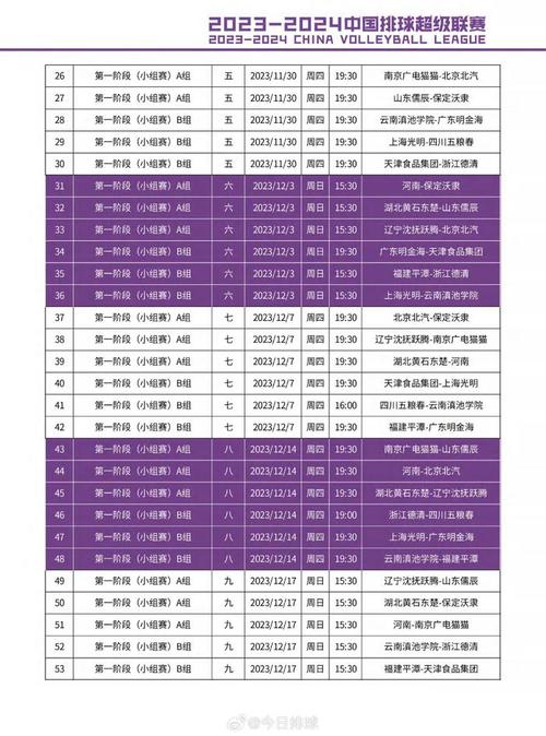 2023-2024赛季卡塔杯最新积分排名及赛程表