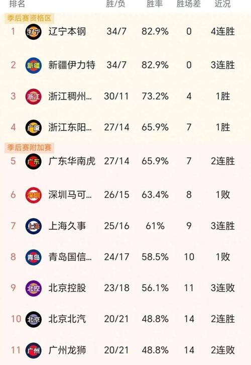 2023-2024赛季COTIF杯积分榜历年排名详解,球员及球队表现榜单!