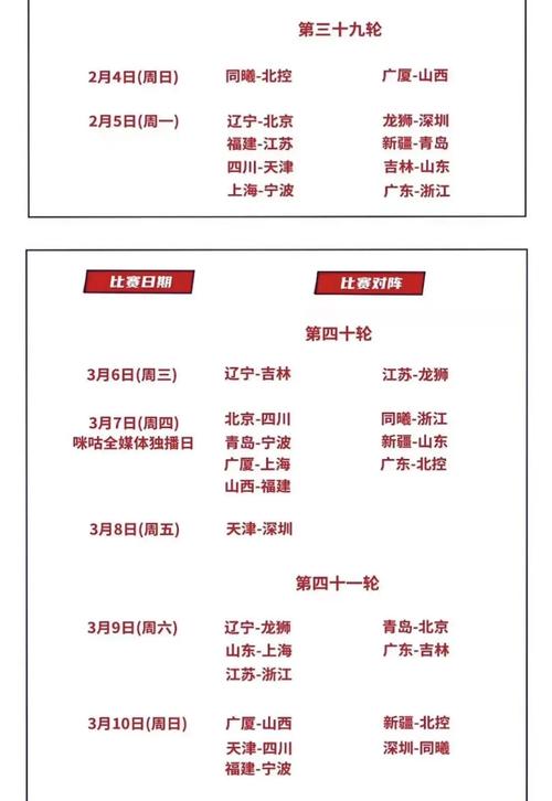 2023-2024赛季里约锦标全部赛程一览表