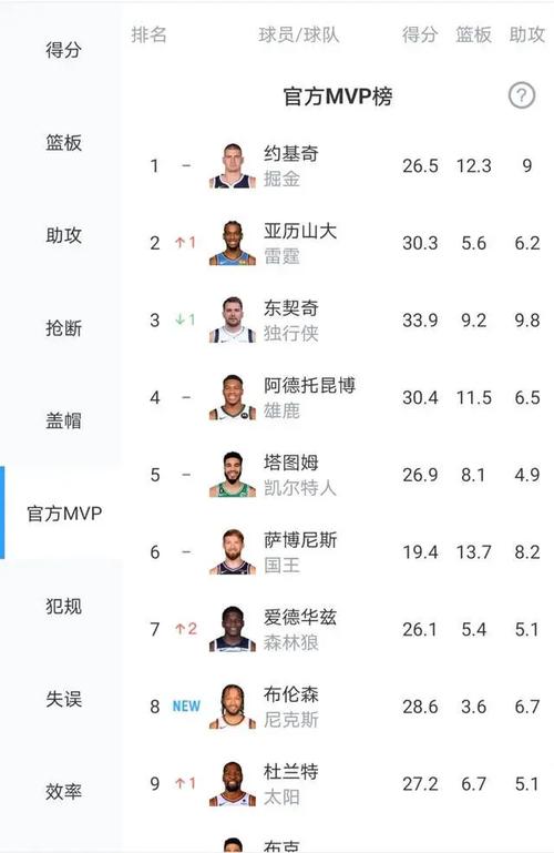 2023-2024赛季亚女冠杯_球员全面分析,战术解读及赛程预测