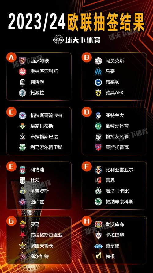 2023-2024赛季欧联杯_球员全面分析,战术解读及赛程预测