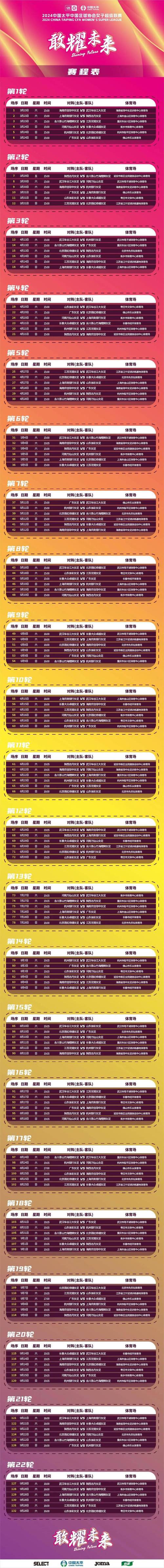马来超最新比赛及积分榜_2023 2024马来超赛程表