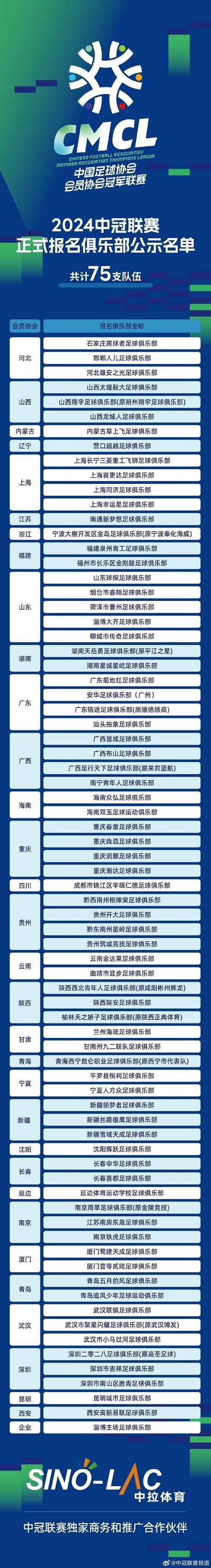 2023-2024赛季澳昆专联赛季_球队排名、球员统计及最新情报