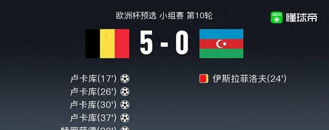 23-24欧洲杯_阿塞拜疆vs比利时,比赛分析和球员资讯