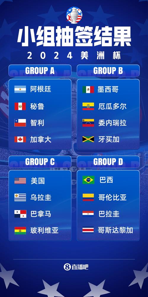 中北美超杯助攻榜2023 2024_中北美超杯最新助攻排名榜