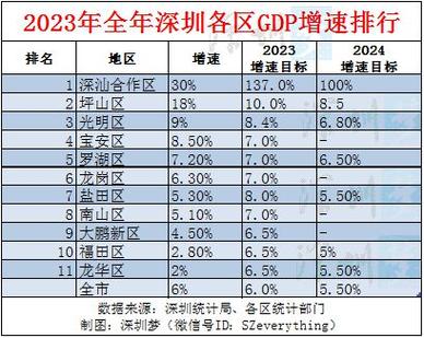刚果民主超积分榜2023 2024_刚果民主超最新积分排名榜