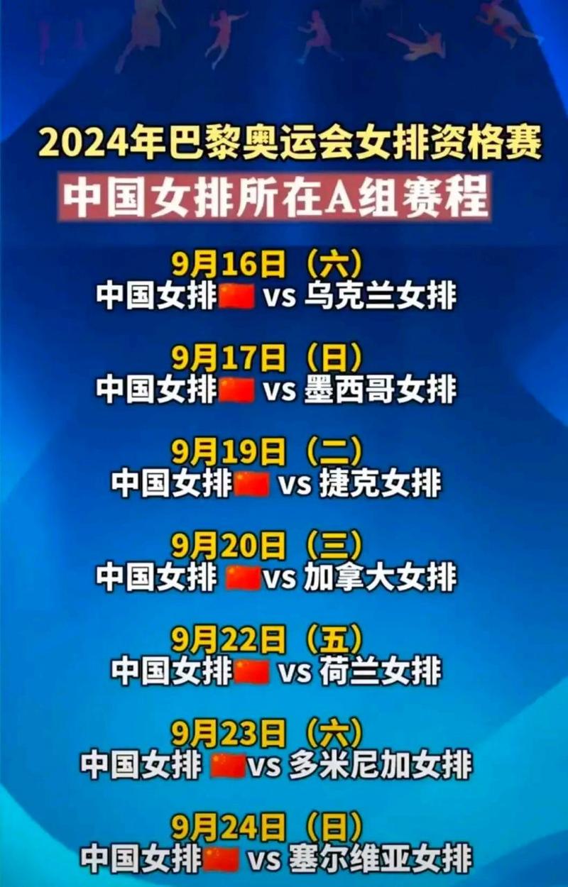 全运女U18助攻榜2023 2024_全运女U18最新助攻排名榜