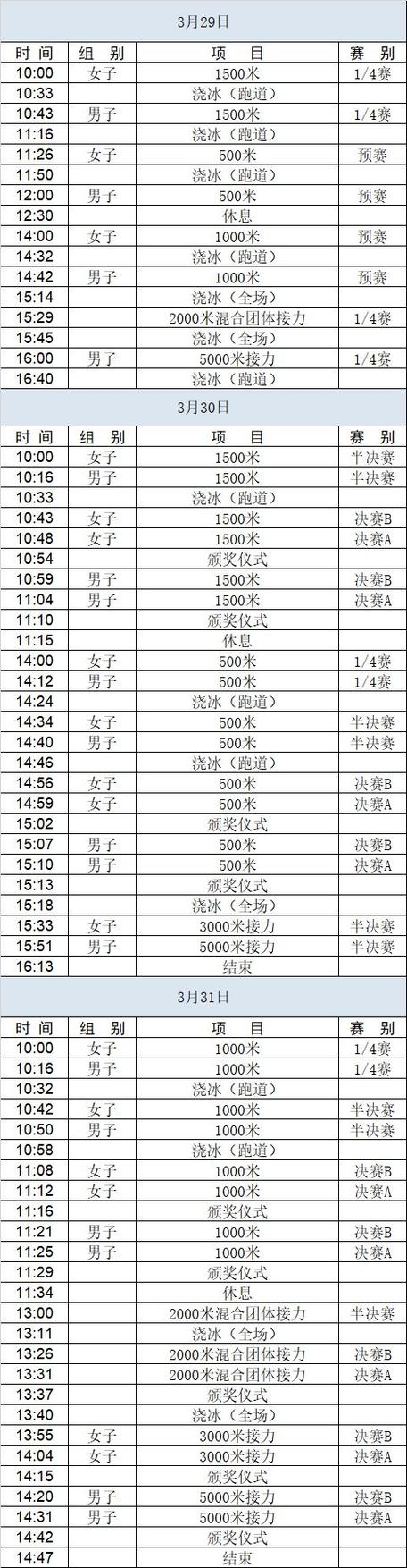 西亚青锦积分榜2023 2024_西亚青锦最新积分排名榜