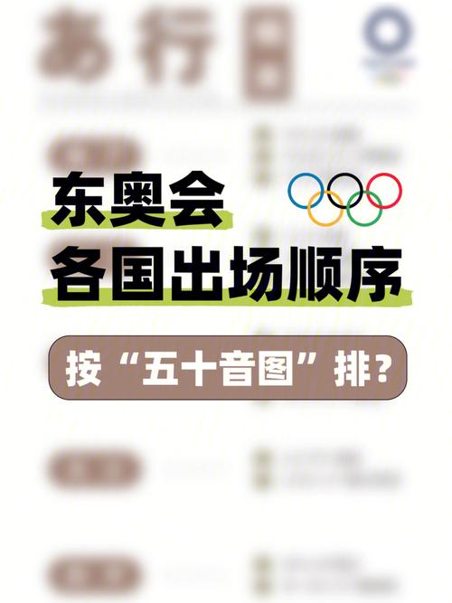 东京奥运会出场顺序，东京奥运会出场详细顺序