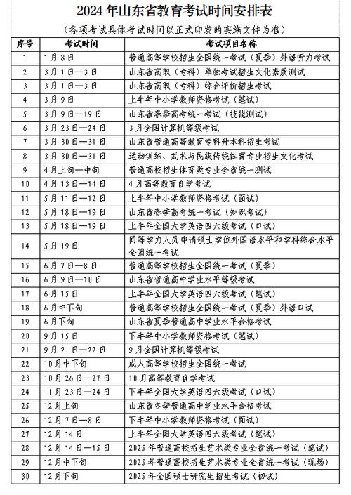2023-2024赛季瑞士杯赛程时间表一览表,足球迷不容错过!