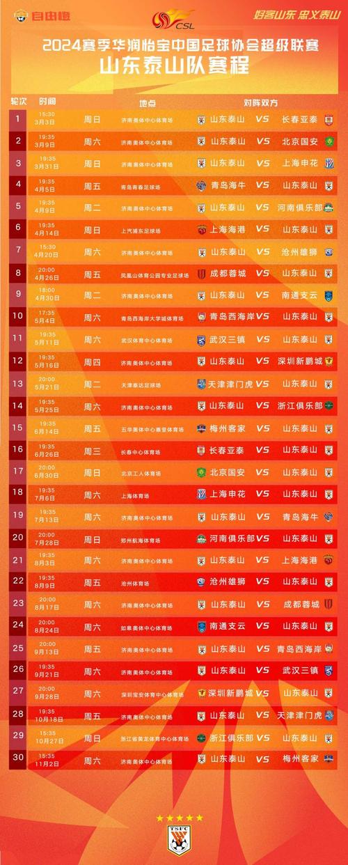 2023-2024赛季西协甲积分榜全面解析_赛程、排名、胜负情况一览表