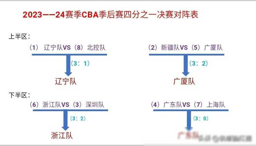 2023-2024赛季瑞青超U21积分榜历年排名详解,球员及球队表现榜单!