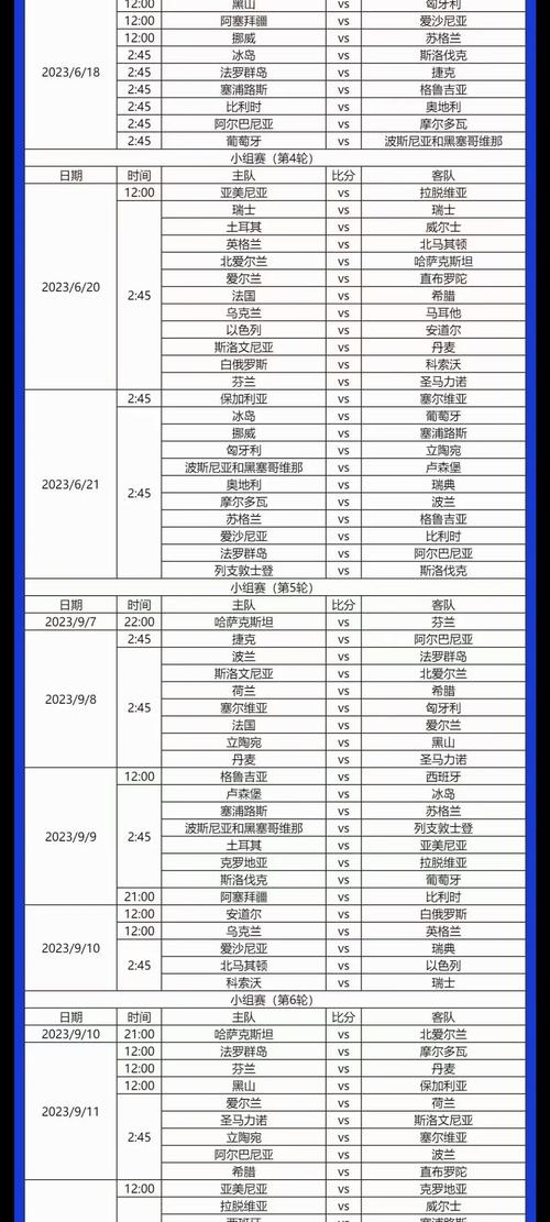 2023-2024赛季冰岛锦赛程时间表汇总