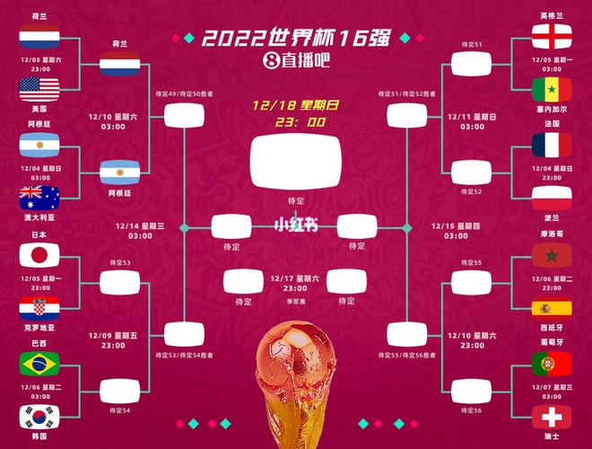 2023-2024赛季卡塔杯联赛最新积分榜及射手榜分析