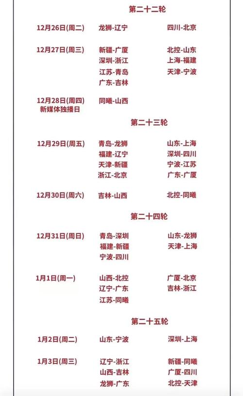 2023-2024赛季全运女U18赛程表_2023-2024赛季全面分析