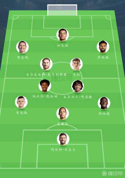 2023-2024赛季土杯_各大球星阵容猜测