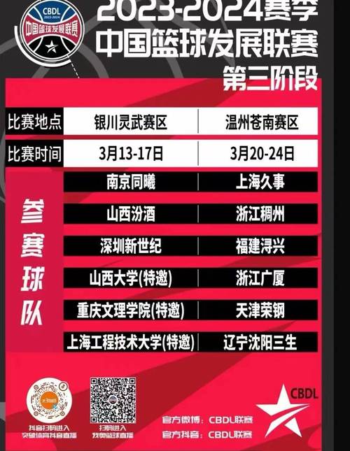 2023-2024赛季科威杯历年积分榜及射手榜一览