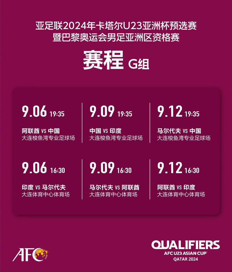 2023-2024赛季亚运男足最新积分排名及赛程表