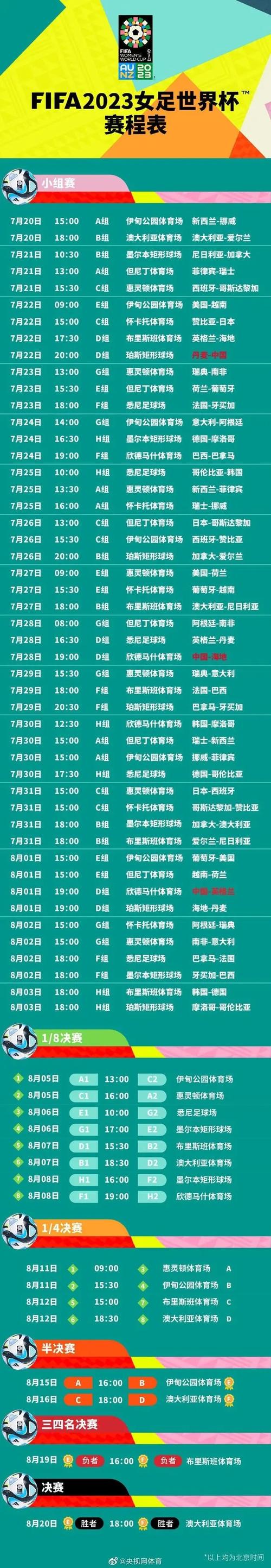 2023-2024赛季世五足比赛时间表及赛程安排