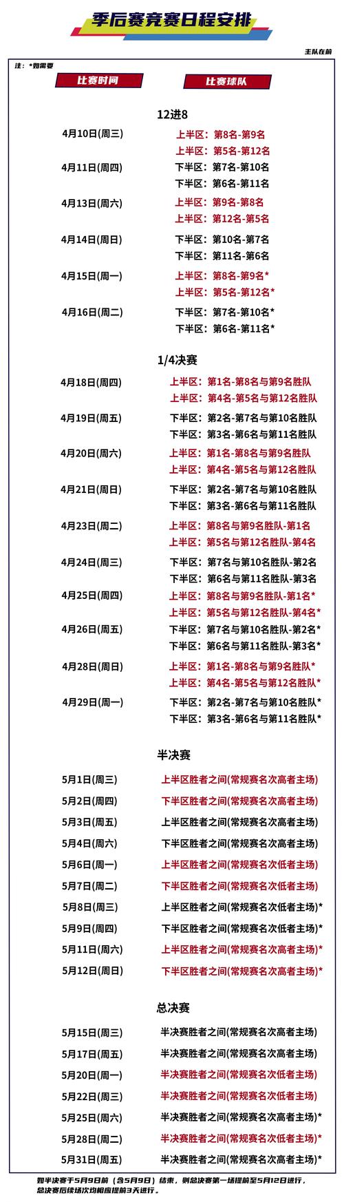 2023-2024赛季爱超赛程公布,全部赛程及分组情况一览