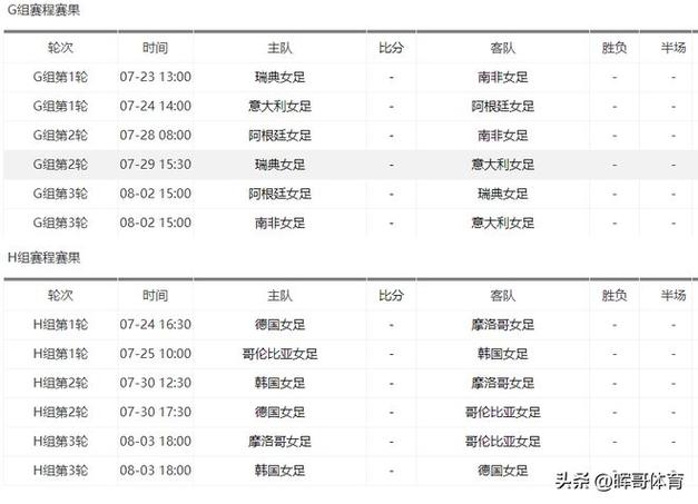 2023-2024赛季巴蜀雄起女杯比赛共有多少轮_解析赛程及积分榜