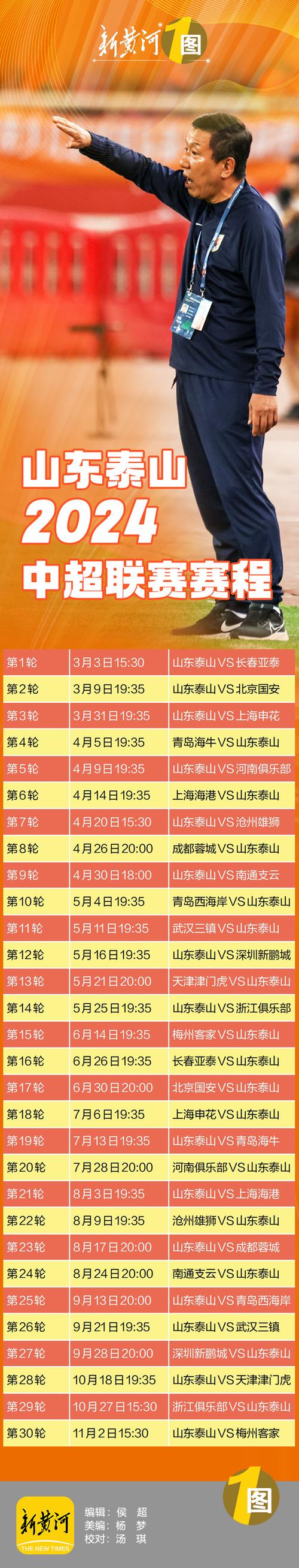 2023-2024赛季国际冠军杯_球员全面分析,战术解读及赛程预测
