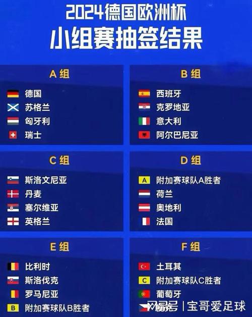 23-24欧洲杯_西班牙vs意大利,比赛分析和球员资讯