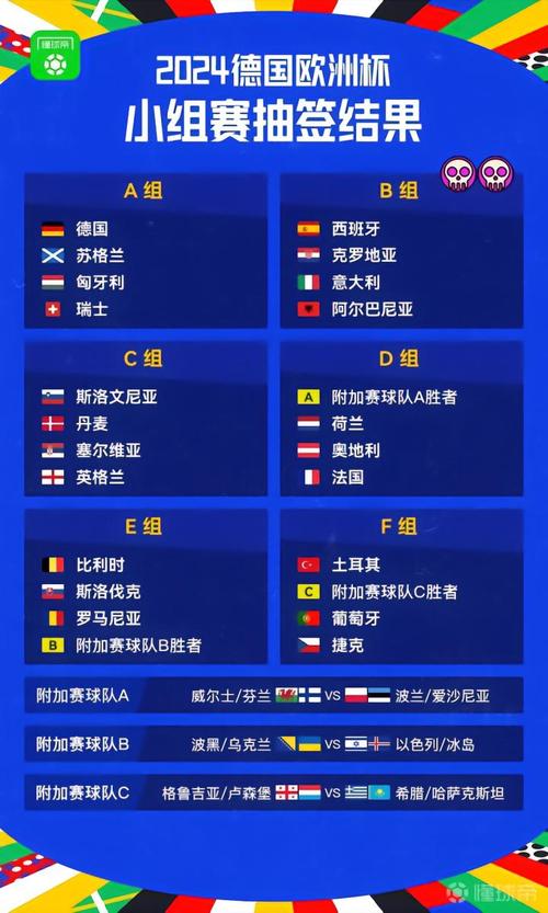 23-24欧洲杯_克罗地亚vs意大利,比赛分析和球员资讯