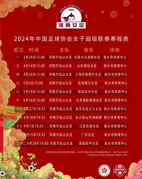 塞尔超积分榜2023 2024_塞尔超最新积分排名榜