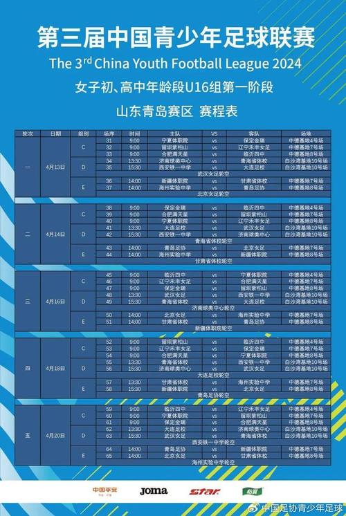 东南亚U16积分榜2023 2024_东南亚U16最新积分排名榜
