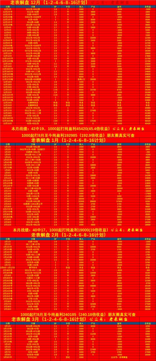荷乙积分榜2023 2024_荷乙最新积分排名榜