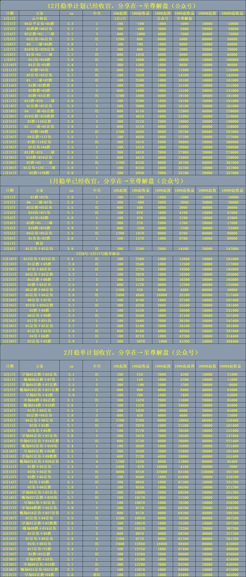 挪超积分榜2023 2024_挪超最新积分排名榜