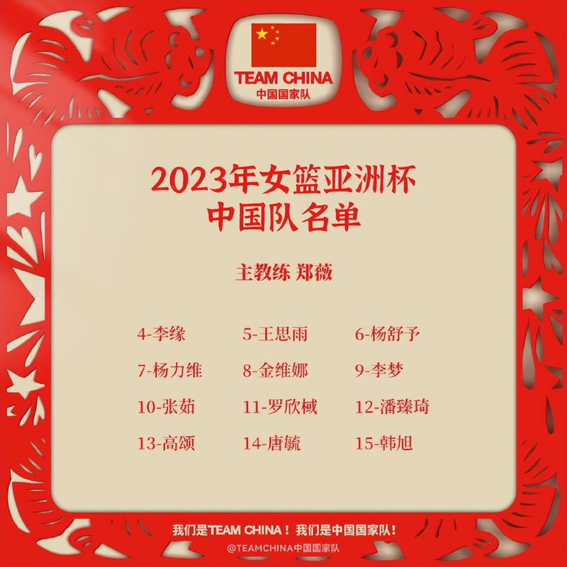 女亚杯预助攻榜2023 2024_女亚杯预最新助攻排名榜